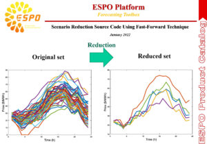 New Release: Fast-Forward Scenario Reduction Tool Added to ESPO platform’s Forecasting Toolbox